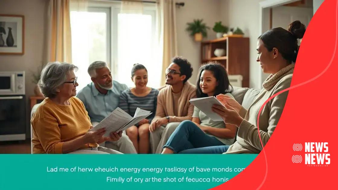 Types of energy aid available