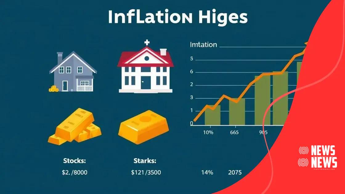 Evaluating the effectiveness of inflation hedges