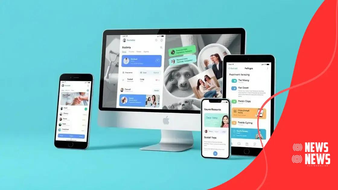 Key features of effective healthcare platforms