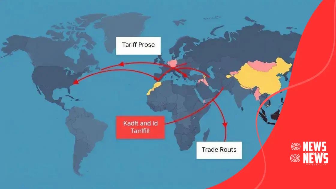 Effects on international relations