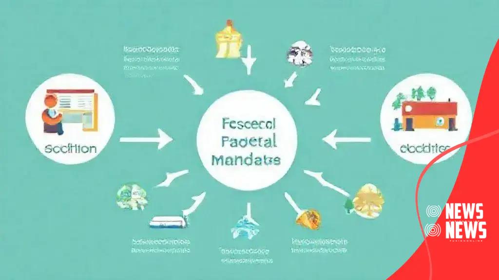 Key areas affected by federal mandates